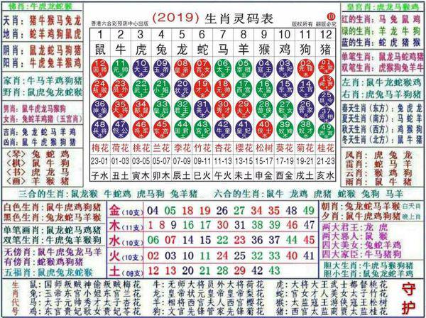 澳門正版資料大全資料生肖卡，最新答案解釋落實_WP2.29.34