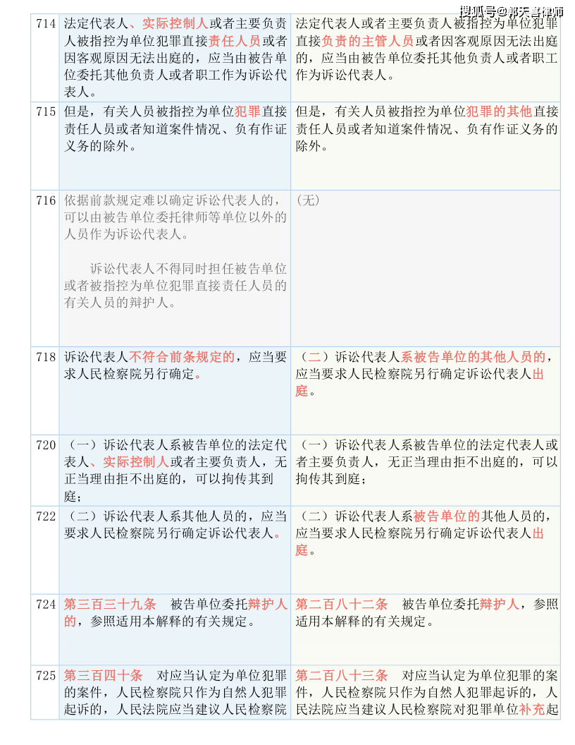 新澳天天開獎資料大全1052期，準(zhǔn)確資料解釋落實_戰(zhàn)略版93.58.85