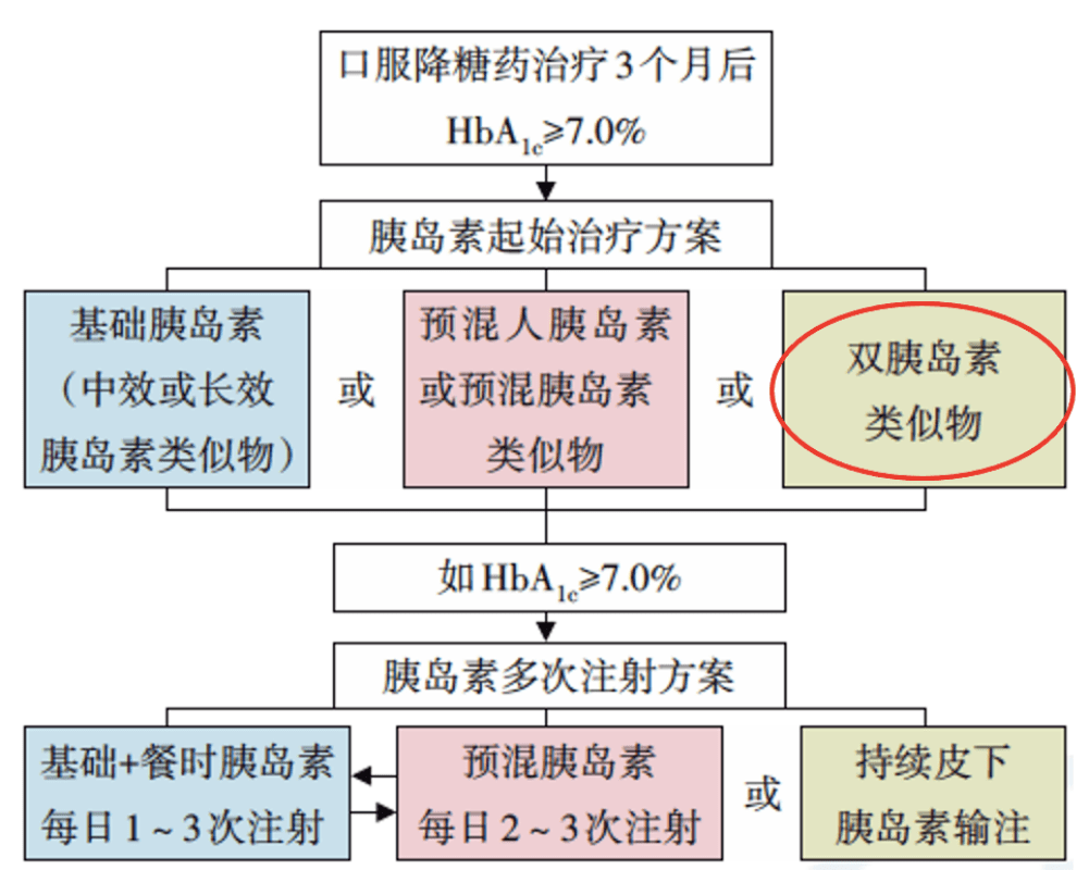 深圳全藥網(wǎng)最新動(dòng)態(tài)全面解讀