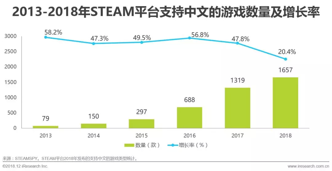 西安商鋪出租最新動態(tài)，市場趨勢與機遇深度解析