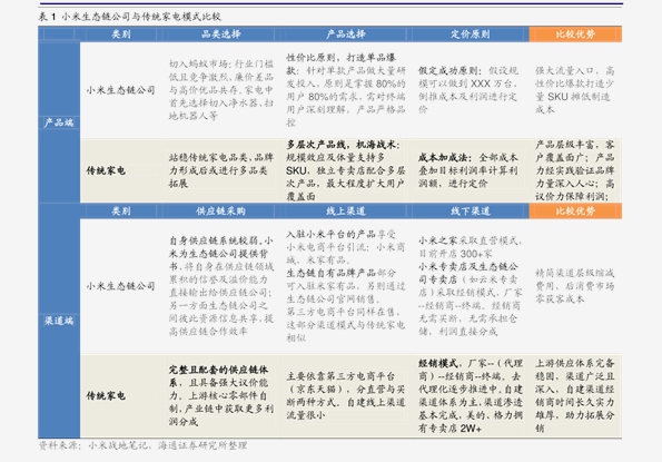 2024新奧歷史開獎記錄，最佳精選解釋落實_V版67.39.61