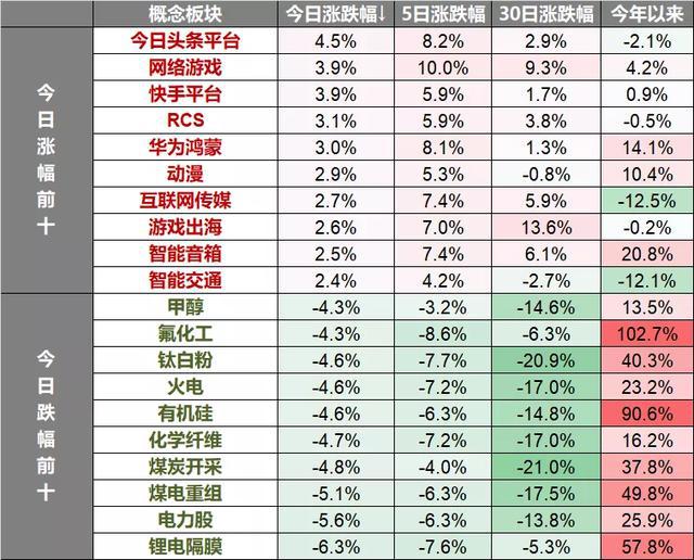 2024天天彩資料大全免費，全面解答解釋落實_WP4.30.6