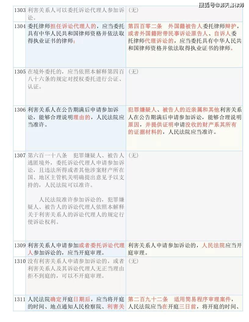 4949正版免費(fèi)資料大全水果，效率資料解釋落實(shí)_BT71.54.68