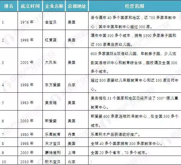 2024天天彩全年免費(fèi)資料，最新正品解答落實(shí)_VIP32.39.21