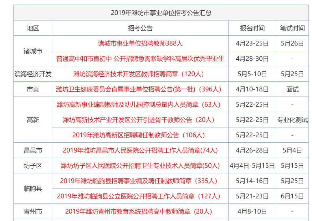 香港正版資料大全年免費公開，絕對經(jīng)典解釋落實_ios11.87.20