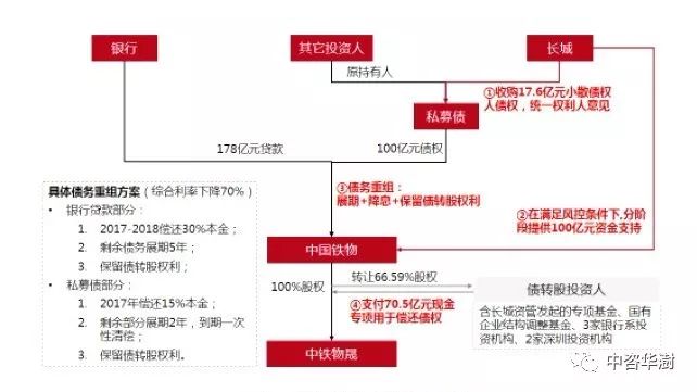 三肖三碼必中一劉伯溫，全面解答解釋落實(shí)_WP45.88.50