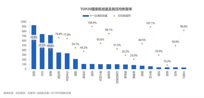 2024年澳門的資料熱,2024年澳門發(fā)展概覽與趨勢(shì)分析_娛樂版1.08