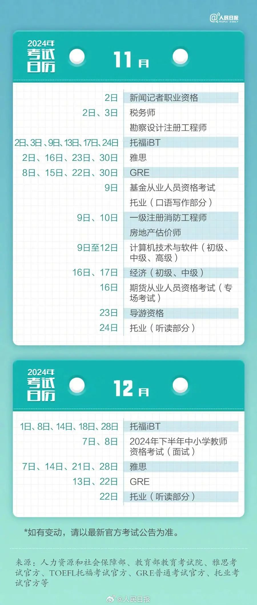 2024年全年資料免費(fèi)大全優(yōu)勢(shì),2024年免費(fèi)數(shù)據(jù)全面匯總優(yōu)勢(shì)_娛樂(lè)版4.79