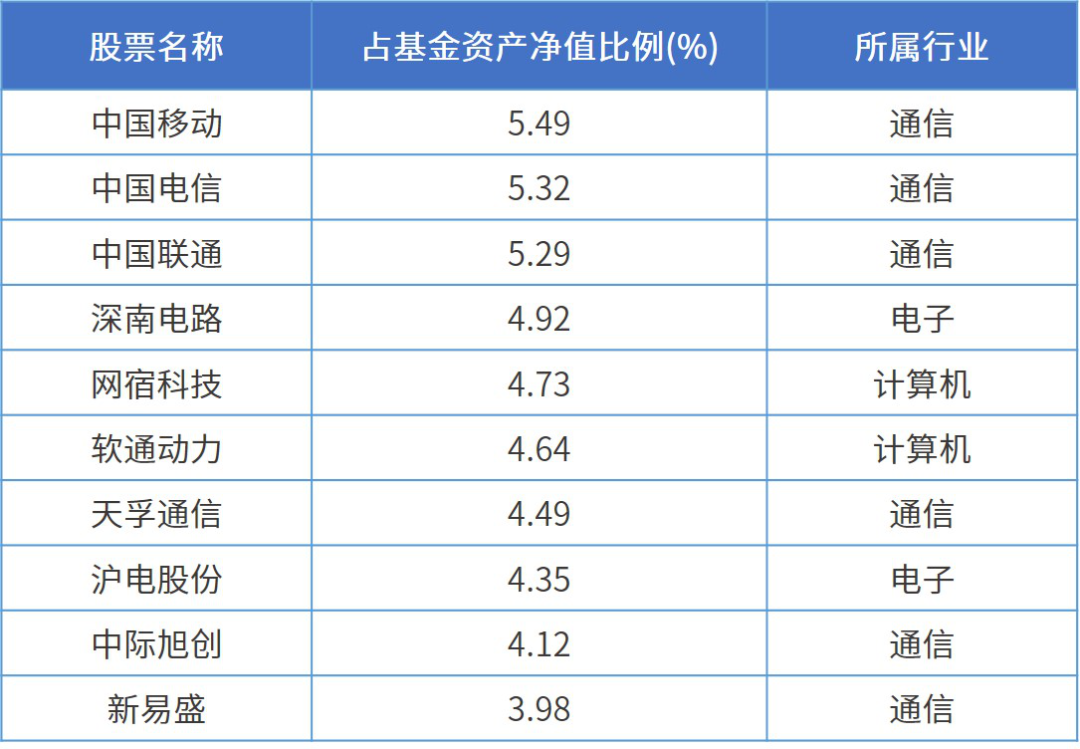 2024年澳門原料免費一2024年,2024年澳門原料免收費政策_(dá)智慧版7.67