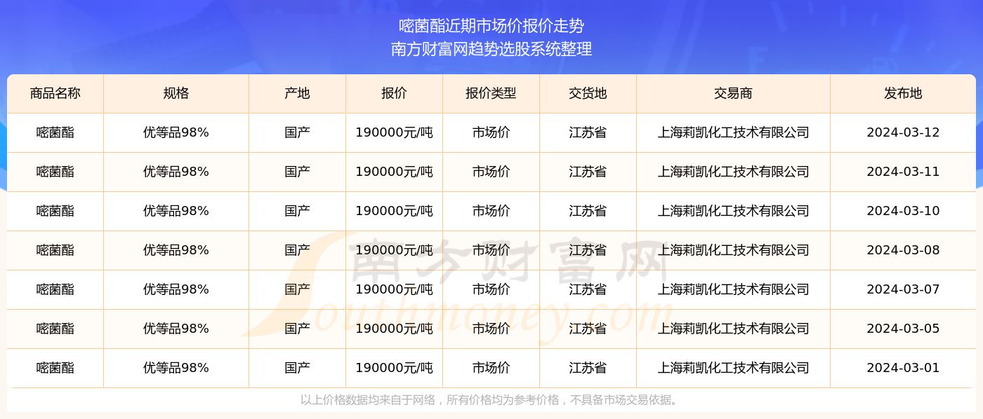 2024澳門(mén)六今晚開(kāi)獎(jiǎng)結(jié)果是多少,2024澳門(mén)今晚開(kāi)獎(jiǎng)結(jié)果揭曉_先鋒版9.78