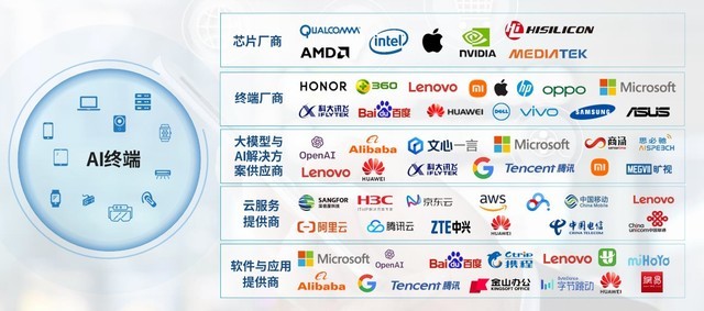 無動(dòng)作最新章節(jié),一、最新章節(jié)概述