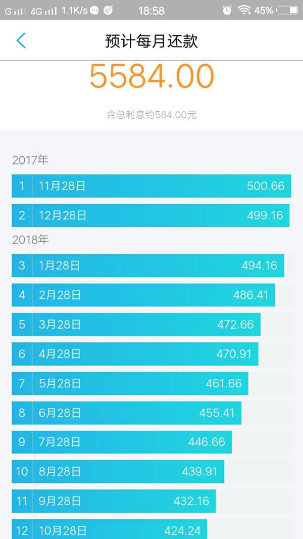 鄭州最新商貸利率,一、鄭州最新商貸利率概述