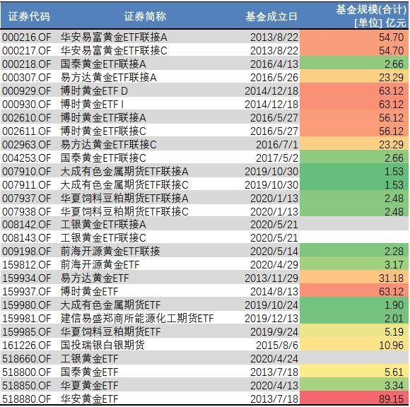 最新TA8表,一、概述