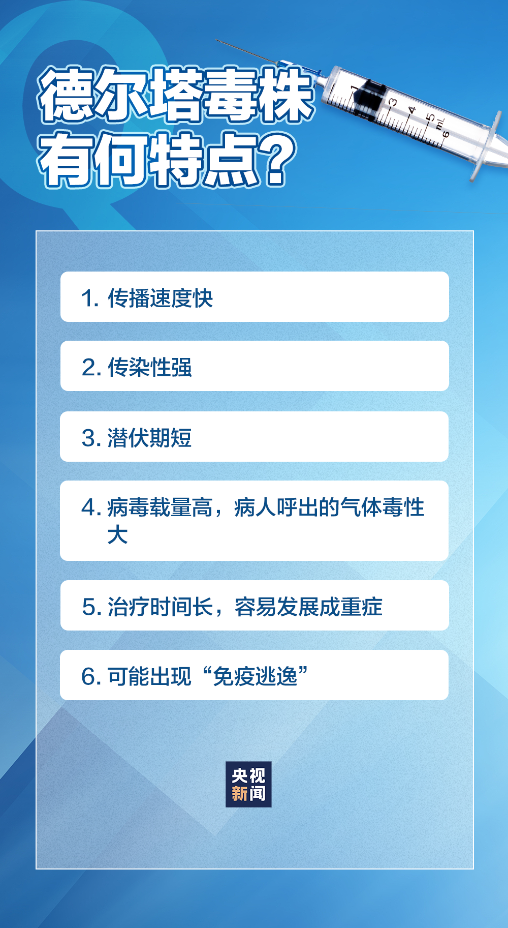 深度解析，最新疫情特征揭示，30日疫情有何新特征？