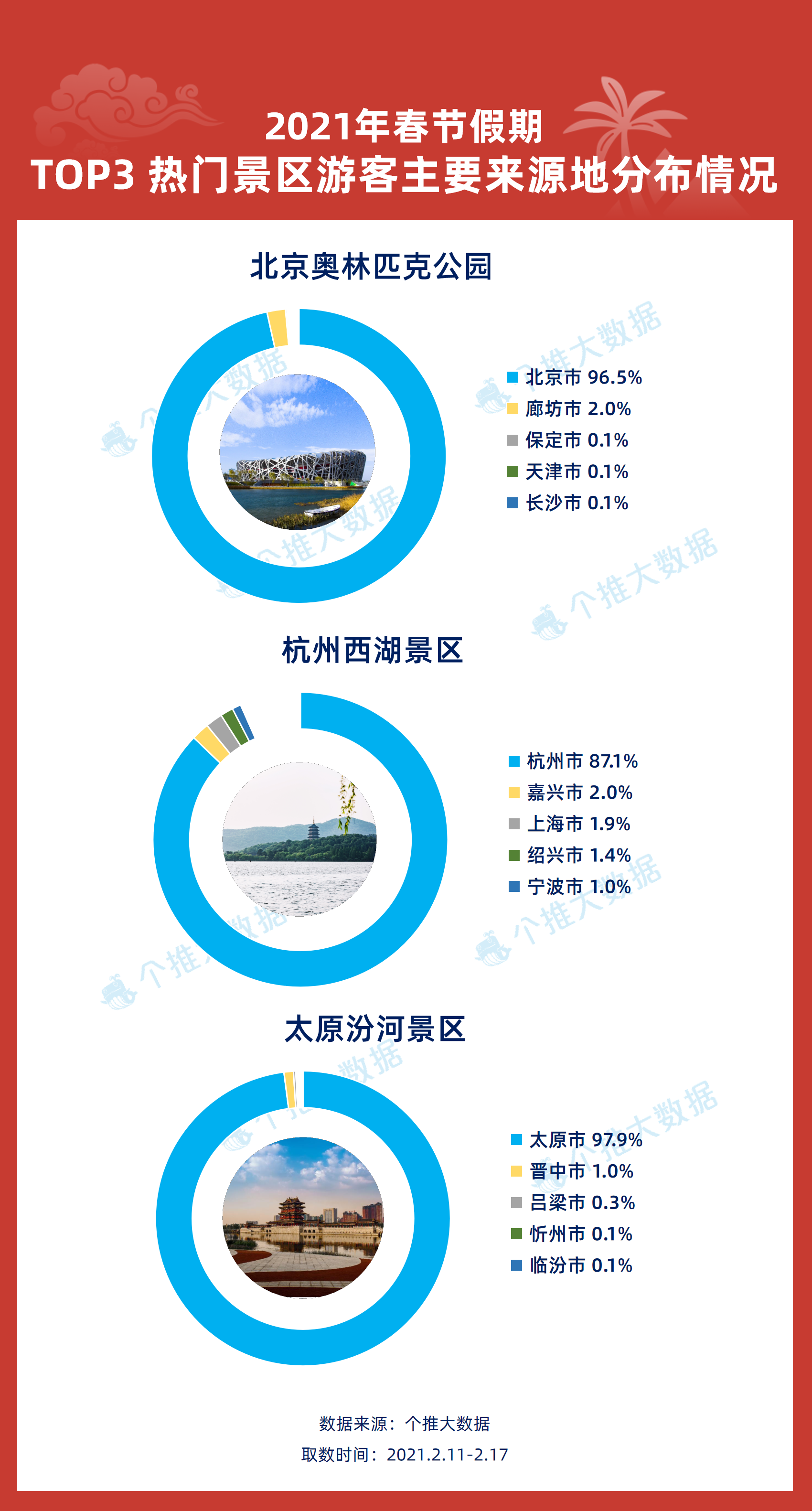 澳門免費正版資訊大全，最新熱點解讀與數(shù)據(jù)決策指南_ZQR94.960風(fēng)尚版