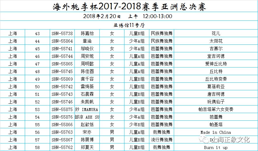 2024香港免費馬料，靈活執(zhí)行計劃_CGE47.457升級版