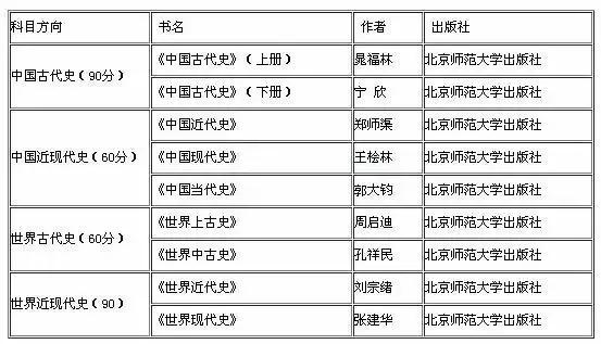 2024新奧門免費資料解讀，VRZ96.962兒童理論考究版