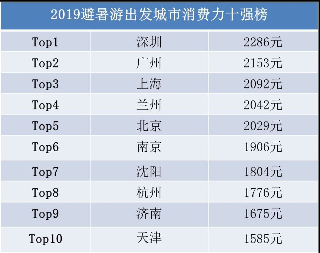 新澳門彩每日開獎數(shù)據(jù)分析評估_QUY32.427電腦版本