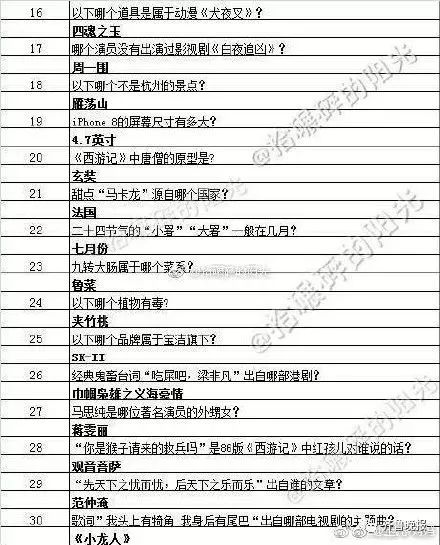 澳門一碼一肖一特一中直播結(jié)果,專業(yè)手冊解答指導(dǎo)_JUW5.11.77極限版