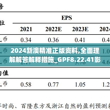 2024新澳精準正版資料,全面理解解答解釋措施_GPF8.22.41影像處理版