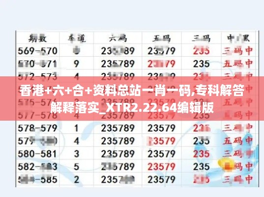 香港+六+合+資料總站一肖一碼,?？平獯鸾忉屄鋵?shí)_XTR2.22.64編輯版