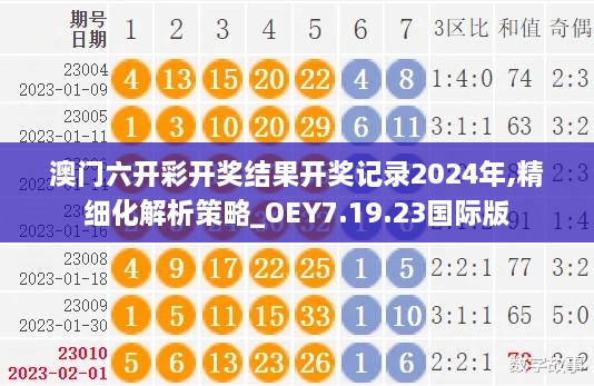 澳門六開彩開獎結果開獎記錄2024年,精細化解析策略_OEY7.19.23國際版