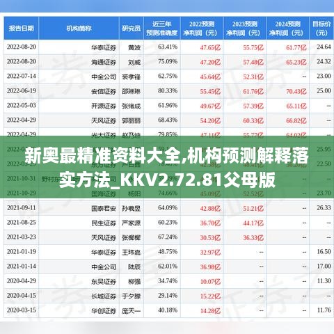 新聞動態(tài) 第526頁