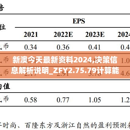 新澳今天最新資料2024,決策信息解析說明_ZFY2.75.79計(jì)算能力版