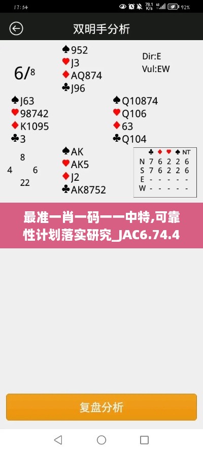 最準(zhǔn)一肖一碼一一中特,可靠性計劃落實研究_JAC6.74.43預(yù)測版