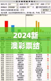 2024新澳彩票結(jié)果與歷史記錄，11月19日實(shí)踐策略解析_GDF4.14.91真實(shí)版