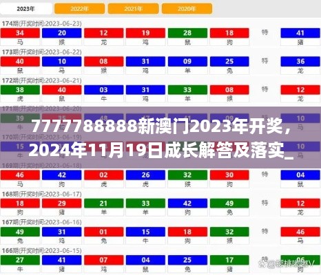 7777788888新澳門2023年開獎(jiǎng)，2024年11月19日成長(zhǎng)解答及落實(shí)_PCP8.12.86開放版