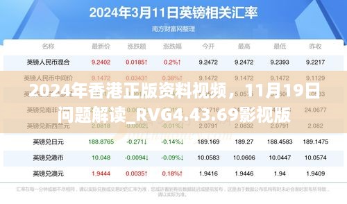 2024年香港正版資料視頻，11月19日問題解讀_RVG4.43.69影視版