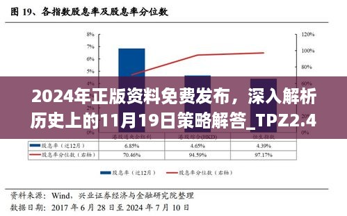 2024年正版資料免費(fèi)發(fā)布，深入解析歷史上的11月19日策略解答_TPZ2.47.83修訂版