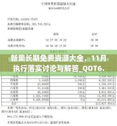 新奧長期免費(fèi)資源大全，11月執(zhí)行落實(shí)討論與解答_QOT6.12.40影像處理版本