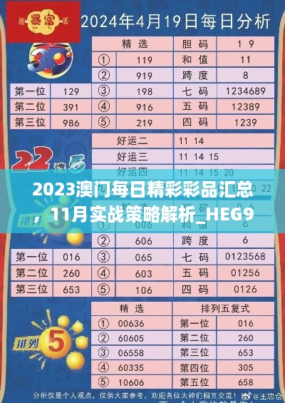 2023澳門每日精彩彩品匯總，11月實(shí)戰(zhàn)策略解析_HEG9.35.27漏出版