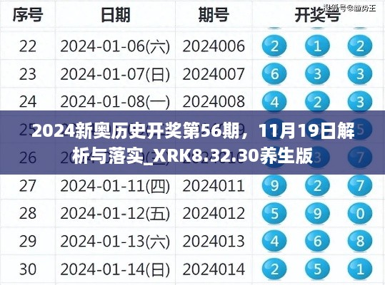 2024新奧歷史開獎(jiǎng)第56期，11月19日解析與落實(shí)_XRK8.32.30養(yǎng)生版