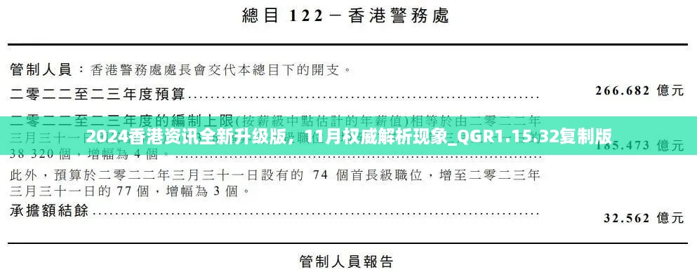 2024香港資訊全新升級版，11月權(quán)威解析現(xiàn)象_QGR1.15.32復(fù)制版