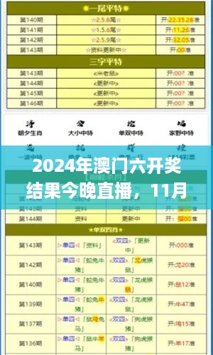 2024年澳門六開(kāi)獎(jiǎng)結(jié)果今晚直播，11月19日最新數(shù)據(jù)解析_MDM4.34.43任務(wù)版