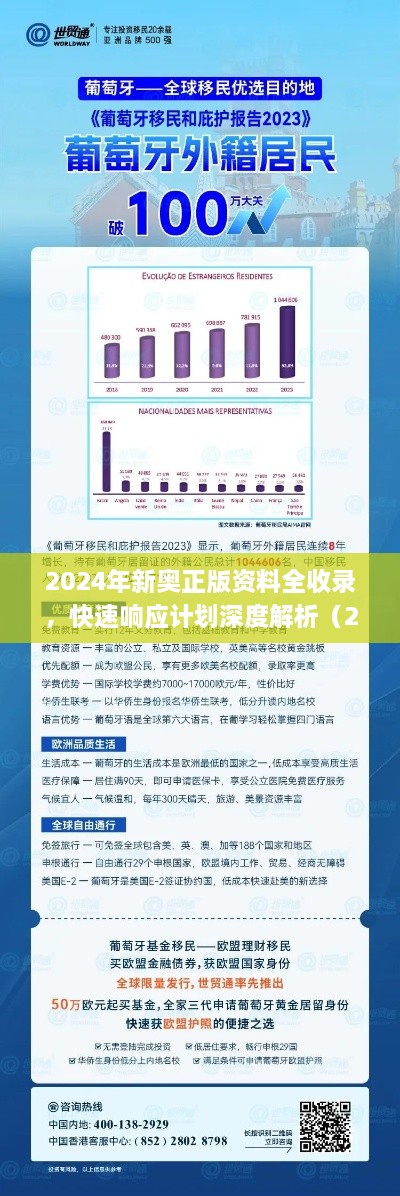 2024年新奧正版資料全收錄，快速響應(yīng)計(jì)劃深度解析（2024年11月19日發(fā)布）_DYO6.73.781440p