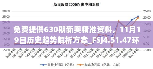 新聞動態(tài) 第486頁