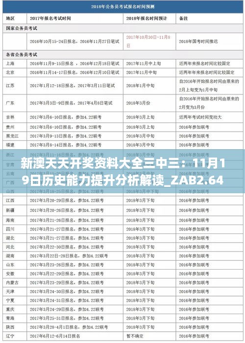 新聞動態(tài) 第482頁