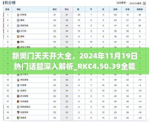 新奧門天天開大全，2024年11月19日熱門話題深入解析_RKC4.50.39全能版