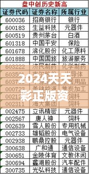 2024天天彩正版資料分析：歷史11月19日事件的定性評估_GUB9.36.33設(shè)計(jì)師版