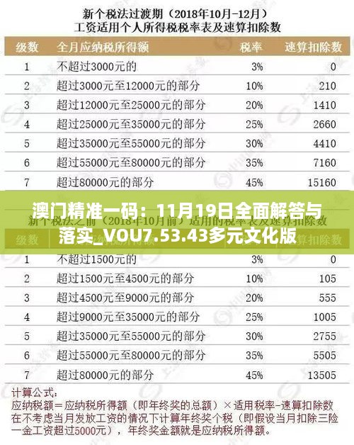 澳門精準(zhǔn)一碼：11月19日全面解答與落實_VOU7.53.43多元文化版