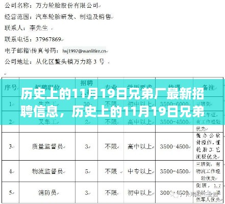 歷史上的11月19日兄弟廠招聘信息及應(yīng)聘全攻略揭秘！