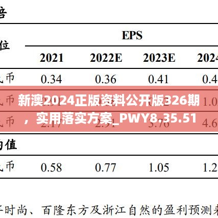 新澳2024正版資料公開版326期，實用落實方案_PWY8.35.51電商版