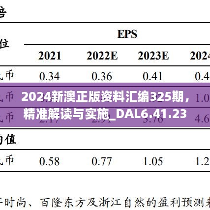 2024新澳正版資料匯編325期，精準(zhǔn)解讀與實(shí)施_DAL6.41.23并發(fā)版