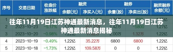 往年11月19日江蘇神通最新消息，往年11月19日江蘇神通最新消息揭秘