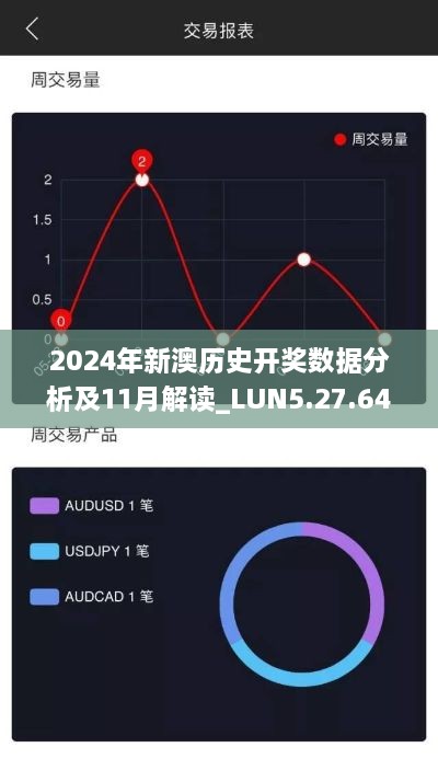 2024年新澳歷史開獎(jiǎng)數(shù)據(jù)分析及11月解讀_LUN5.27.64采購(gòu)版