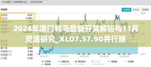 2024年澳門(mén)特馬最新開(kāi)獎(jiǎng)解析與11月靈活研究_XLO7.57.90并行版